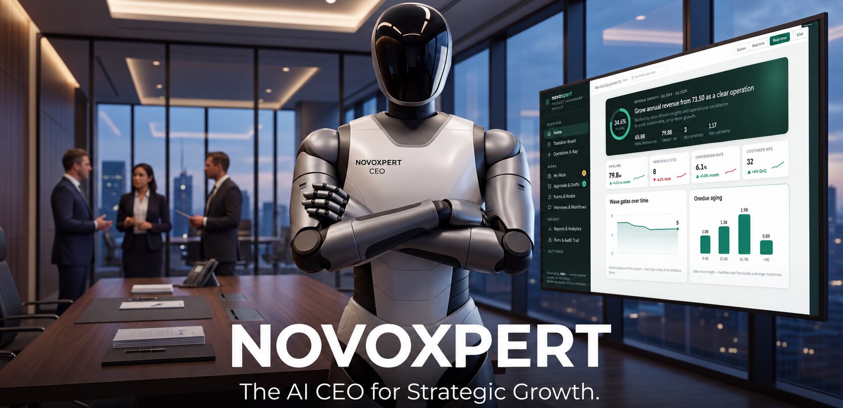 NovoXpert: the assistant in the boardroom with the CEO dashboard on screen